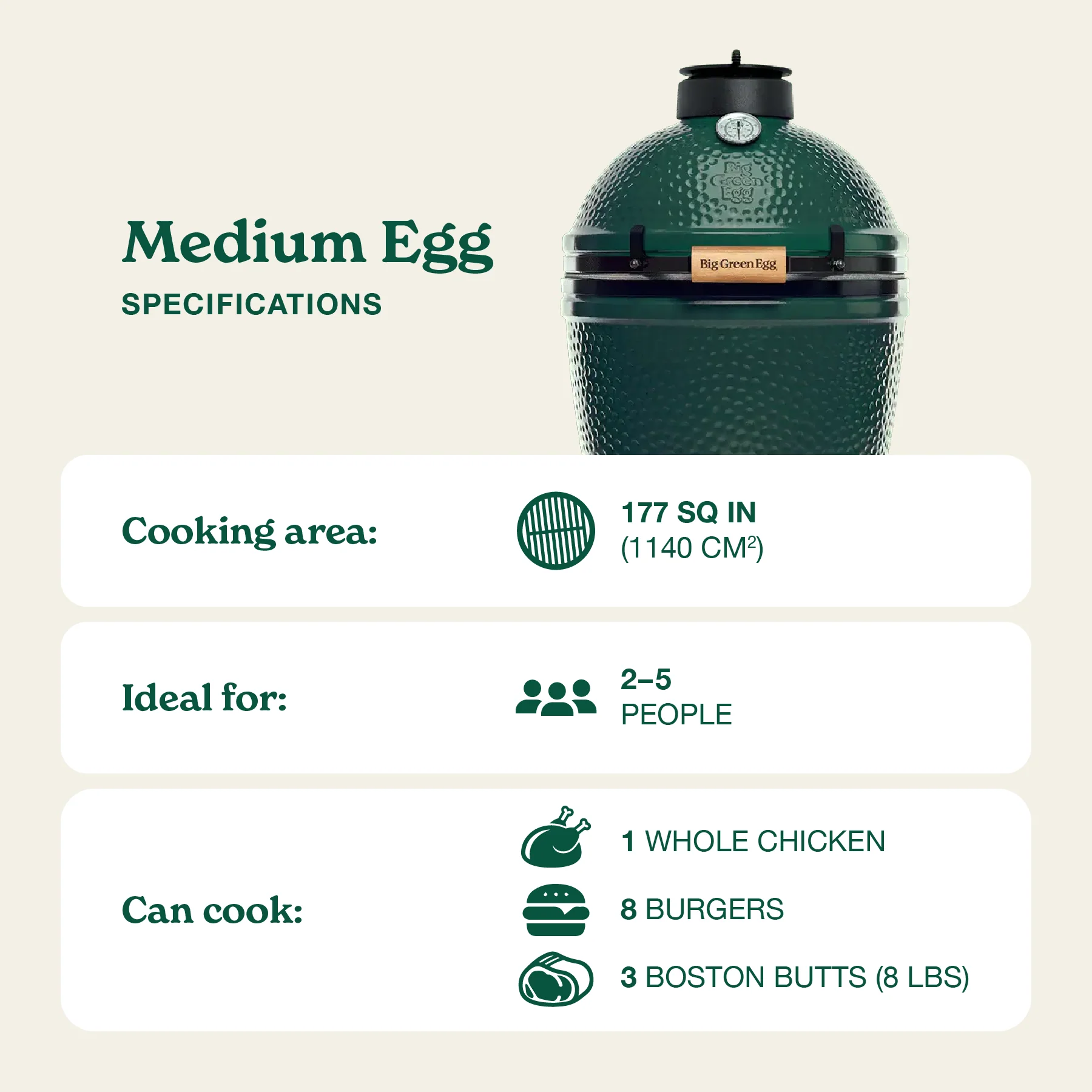 Medium Big Green Egg in a Modular Nest Package - Image 3
